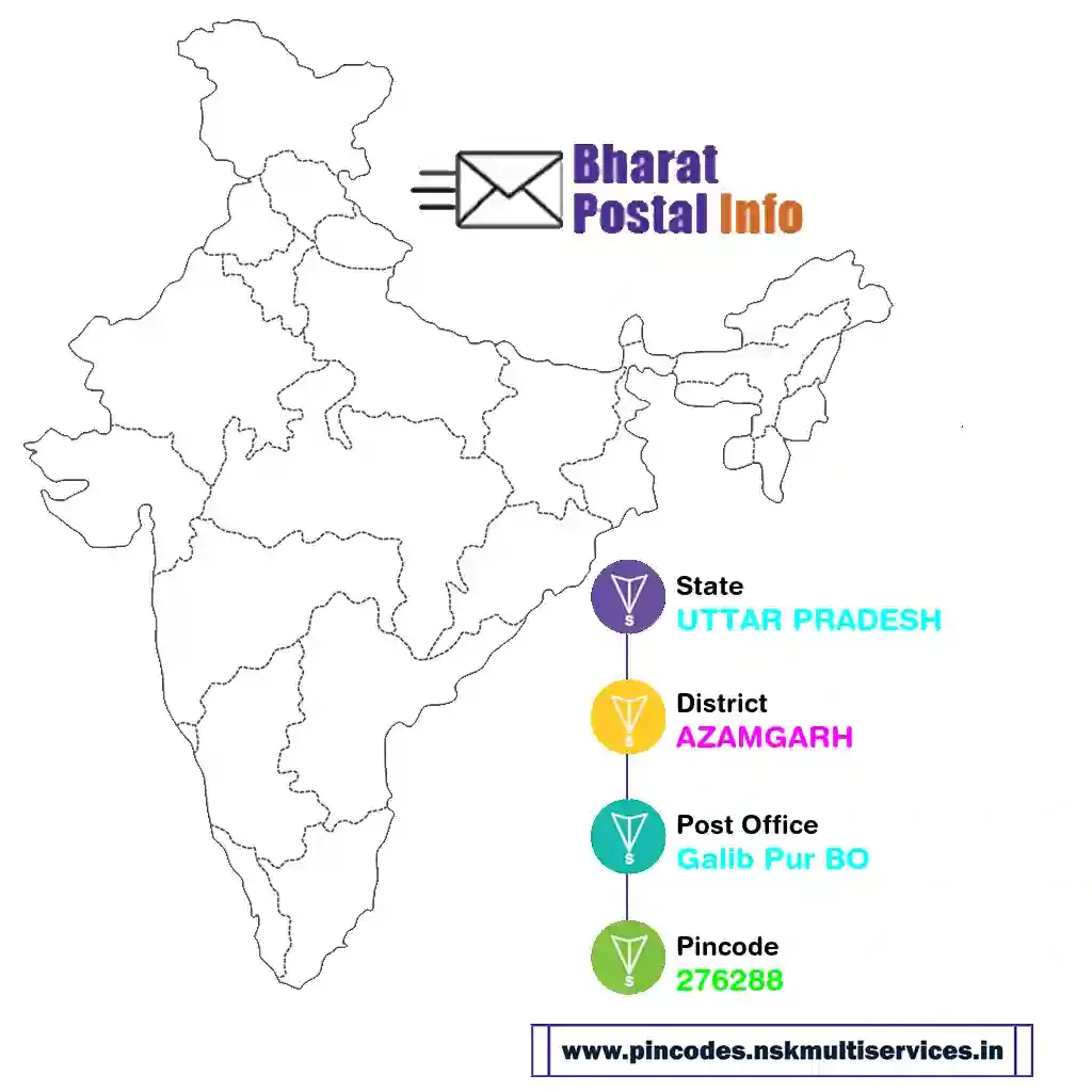 uttar pradesh-azamgarh-galib pur bo-276288